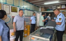 临澧县开展农兽药经营使用专项整治联合行动