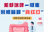 “医”图读懂｜“龙虾＋啤酒”还未退场！切莫忽视肛肠健康……
