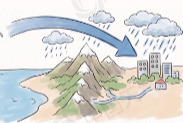 “白海豚”停编≠风雨结束 关于台风有哪些认知误区？一图详解