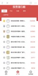 投票仅剩18天 财信金控作品得票遥遥领先