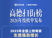 高德扫街榜2026年榜揭晓：35170个商家上榜，去年上榜小店订单增长424%