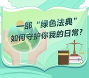 这部“绿色法典”今天正式施行！跟你我生活息息相关
