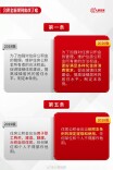 转存！公积金新规到底改了啥？