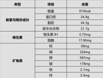 这种常见食物营养价值高，心血管真的很爱！
