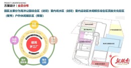 抢抓“三新”试点机遇 建湘工业文化园二期“梦工厂”项目焕新启航
