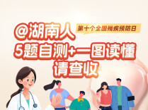 ​第十个全国残疾预防日｜@湖南人，5题自测+一图读懂，请查收