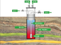 湖南钻出我国南方最深地热井 井深3406.8米，井底温度104.2℃