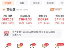 大金融爆发，三大指数收涨！3只湘股涨停