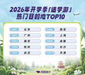 儿子女儿去上学爸妈去旅游 长沙入围“送学游”目的地全国TOP10