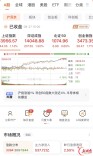 A股继续上攻，近百只湘股上涨