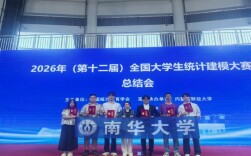 再创佳绩！南华大学在第十二届全国大学生统计建模大赛中获2项全国一等奖