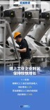 权威数读｜50.1%！规模以上高技术制造业利润高速增长