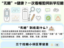 忙于控糖的你“控”对了吗