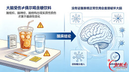 长期喝含糖饮料，会让大脑受伤吗