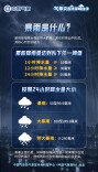 不同场景下，如何有效防范暴雨？