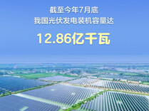 我国光伏发电装机历史性超过煤电