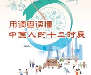 9月5日至25日，国家调查你的时间“去哪儿了”，湖南320户