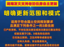 @湖南人，你家老房子能自主更新了？三种模式快看看