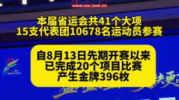 41大项、10678人参赛 湖南省第十五届运动会将于9月6日在益阳开幕