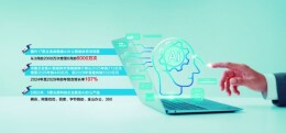 AI员工上岗了