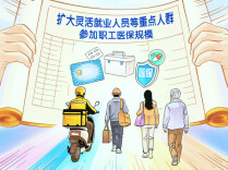“十五五”，医疗保障事业发展这样绘就新蓝图