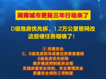 D级危房优先拆，1.2万公里管网改，湖南城市更新这些硬任务明确了