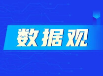 数据观｜公共数据“变现”后收益怎么分？湖南这份新规背后的破与立