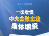 一图看懂中央金融企业集体增资