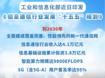信息通信行业发展“十五五”规划发布