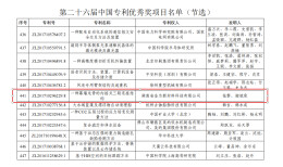 金为新材料斩获第二十六届中国专利优秀奖！