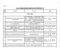 省地质院在2026年湖南省测绘地理信息优秀论文评选中斩获佳绩