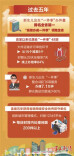 过去五年，衡阳数字改革提速增效，惠企便民升温提质