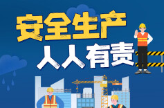 海报 | 安全生产 人人有责 打非治违 全民参与