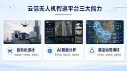 智芯云途旗下智巡无人巡逻车将征战智驾“封神榜”挑战赛