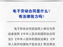 【人社日课·9月21日】电子劳动合同是什么？有法律效力吗？