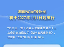 立法规范经营秩序 释放民宿发展活力 湖南以法治护航民宿业提质升级