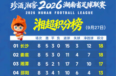 2026湘超•长图积分榜｜第八轮战罢2026湘超呈现三足鼎立格局！后半程好戏刚刚开场