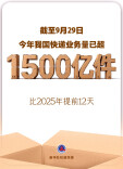 今年我国快递业务量已超1500亿件