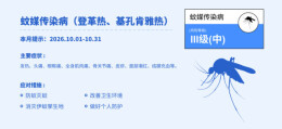 10月份哪些疾病风险高？湖南疾控提醒来了