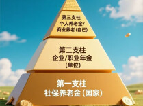 中国养老金怎么可持续发展？专家热议养老保险制度优化
