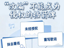 未经授权大幅改编《西游记》插曲，一句“致敬”能免责？
