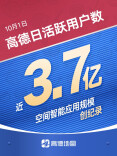 高德多项数据创新高，已成为全球最大空间智能应用