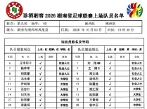 “湘超”郴州队VS湘西队首发名单来了
