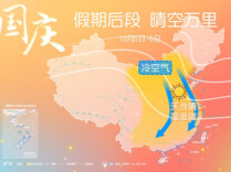 大范围放晴、升温！好天气回来了 就是假期也近尾声了