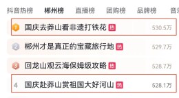 莽山国庆小长假热度拉满！好戏轮番上演，赏云海赴山海盛会