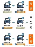 “十一”乐游张家界丨事关返程!安全提示请收好