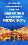 发票数据显示国庆假期服务消费旺盛