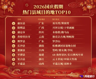 国庆长假长沙县跻身全国热门县域目的地TOP10，接待游客220.66万人次
