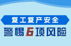 复工复产安全提示