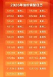 下一轮的油价调整时间：10月15日24时